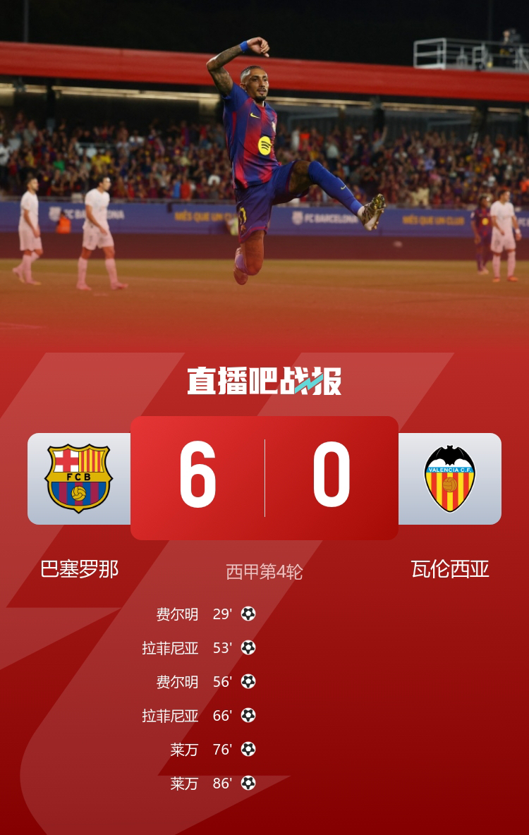 包含赛地聚焦：葡超赛后热度飙升；切尔西伤情更新；赛场秩序良好；赛程密集仍需轮换的词条-爱游戏体育官网